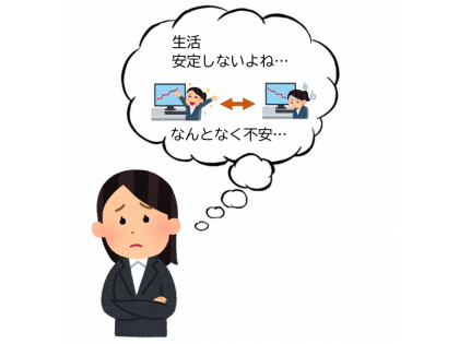 不労所得は不安がいっぱい？