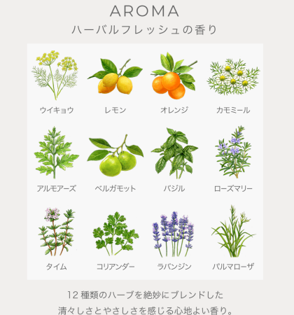 どんなときも、すこやかな肌を望むすべての方に。厳選植物エキス配合の美容液✨