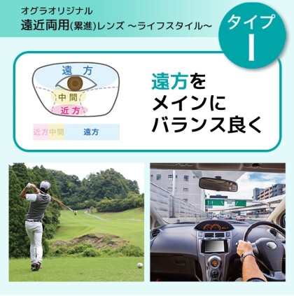 眼鏡の見え方どうですか？