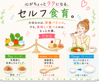 【新講座】がんばらないセルフ食育（全3回）