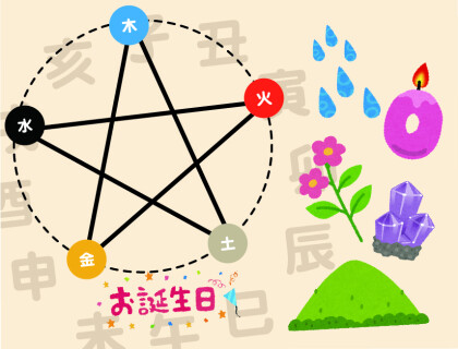 運気大UP東明算命学