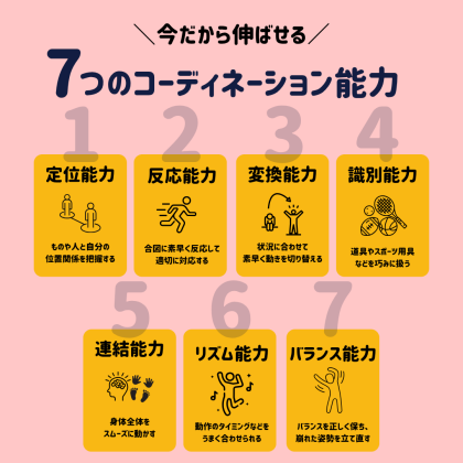 【夏休み中も開催！】２歳からの運動教室