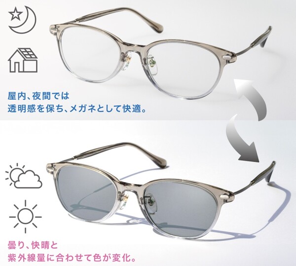 紫外線対策に！