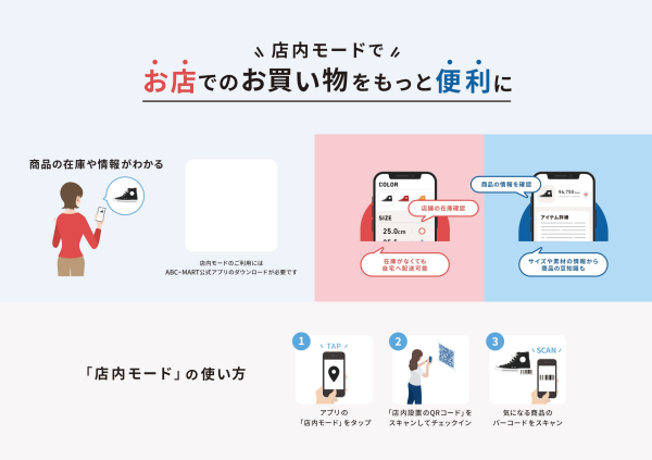 ABC-MARTアプリ新機能【店内モード】について