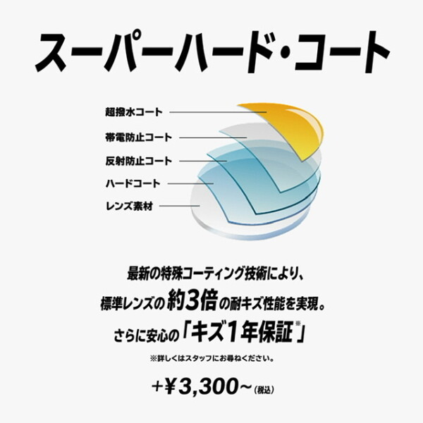 キズに強いレンズのコーティング「スーパーハード・コート」のおすすめ