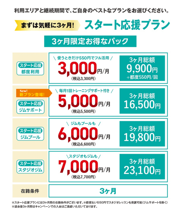 秋割！選べるスタート応援プラン！