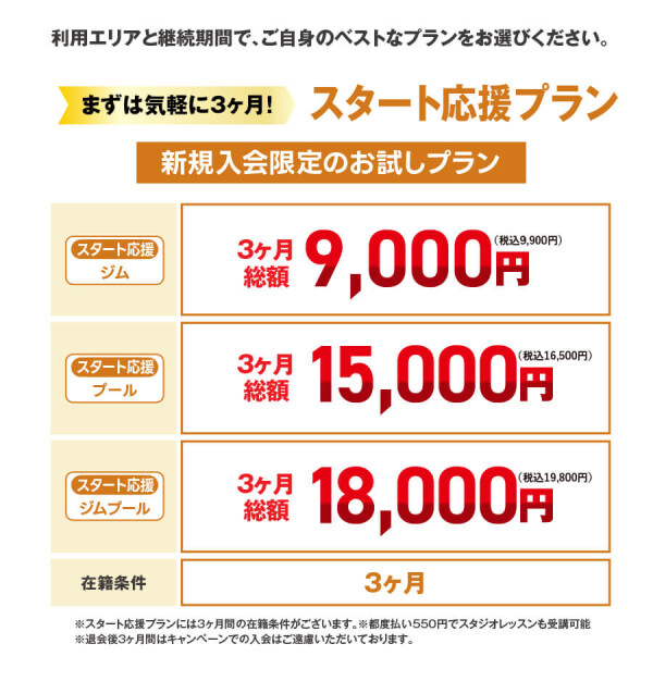 お疲れサマー！選べるスタート応援プラン！