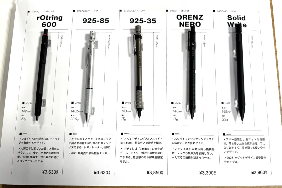 新イベント「書く相棒アップデート②」
