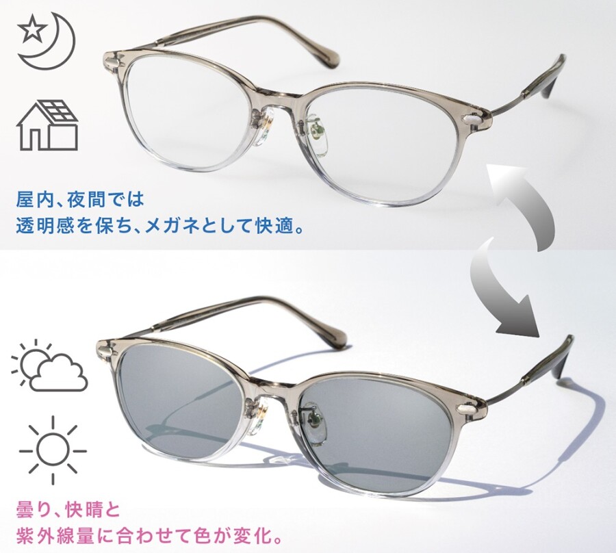 紫外線対策に！